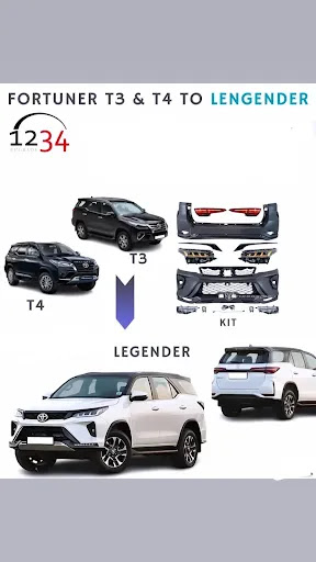 All kind of conversion kits available post image