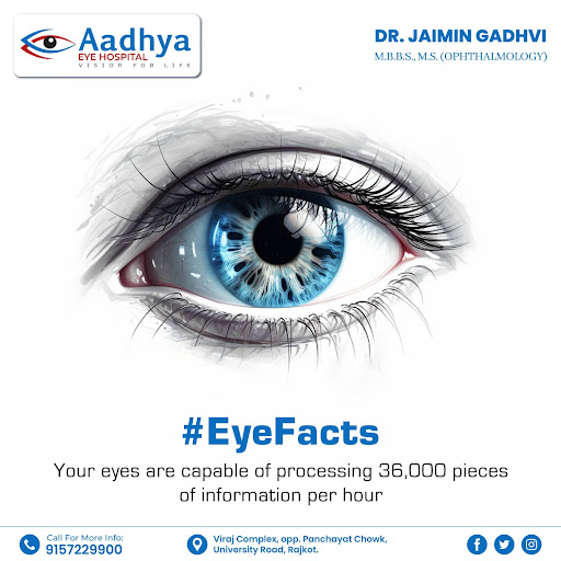 The intricate process of vision involves a complex interplay between the eyes and the brain. When… post image