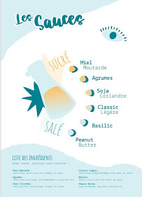 Menu Aloha Poké Page 4