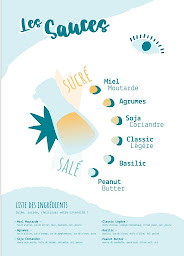 Photo n°4 de Aloha Poké à Angoulême (Bar à poke)