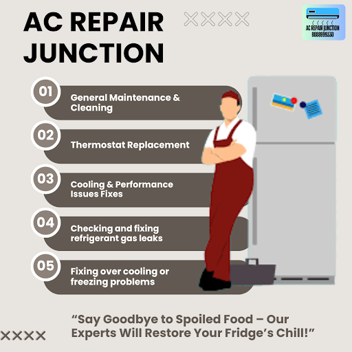 🧊 Refrigeration All Repair & Service in Nalasopara, Virar & Vasai – AC Repair Junction post image