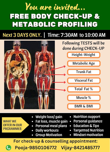 "Do You Really Know Your Body? Find Out for FREE at FitSoul!" post image