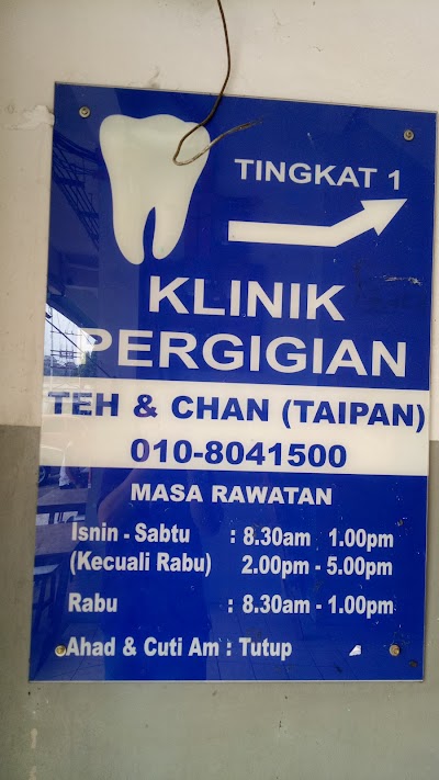 Pergigian luyang klinik Senarai Klinik