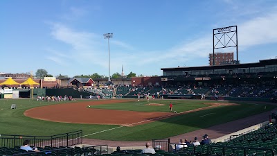 Photos of York Revolution