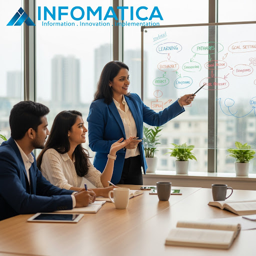 At Infomatica Academy, we design every coaching program to help students understand concepts deep… post image