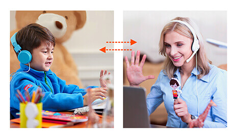 Primary School Tutor | Online Learning | NAPLAN | Maths and English Gallery - Australia