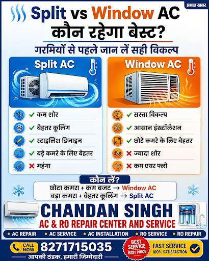 AC service saket chatarpur madin gadhi fridam fiter saket parivartan complex Chhatarpur enclave f… post image