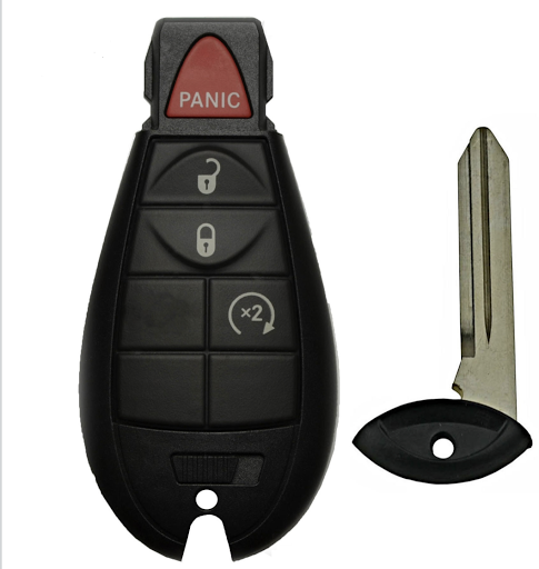Locksmith Geeks - Visual
