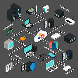 Photo n°5 de Help Computer 74 Sallanches Multimedia à Sallanches (Installateur de systèmes de sécurité)