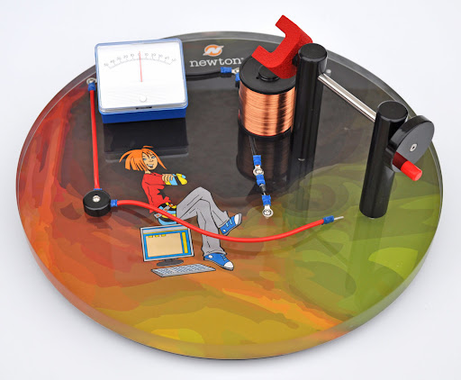 Interactive Science Ltd - Visual