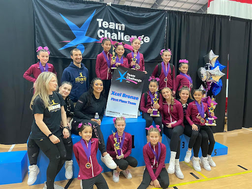 Revel Gymnastics CT - Thumbnail