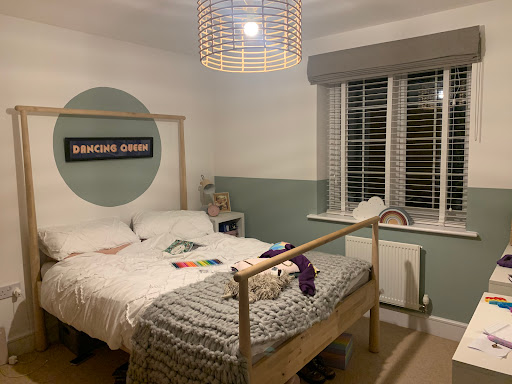 Renew Decorators - Visual