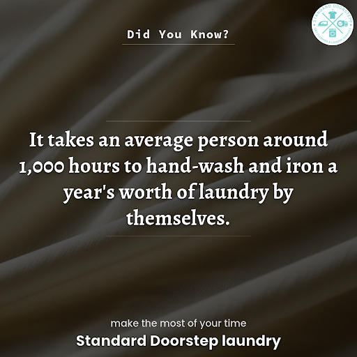 Did You Know?