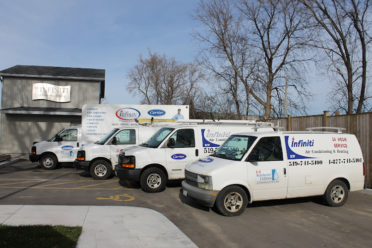 Infiniti Air Kitchener | Furnace Repair & Heat Pump Installation | AC Services work photo 1