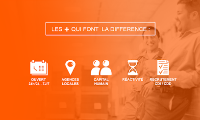 R.A.S Intérim Pontoise