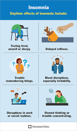 Sleep better tonight, the Ayurvedic way. 🛌✨ post image