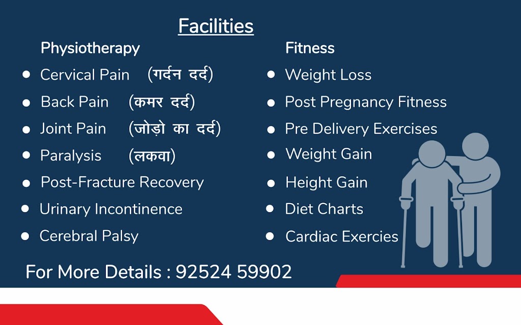 I Fitness Physiotherapy Clinic Premier Physiotherapy Centre Highly Experienced Physiotherapist In Rohtak