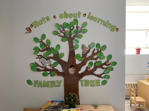 Saint Columbkille Partnership School - Thumbnail