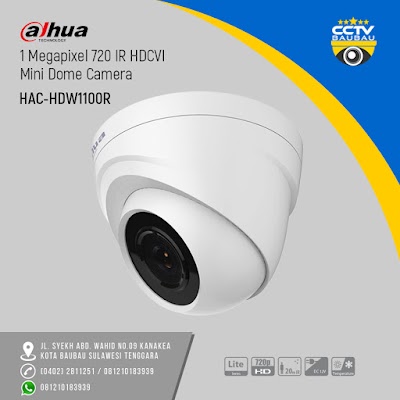 Photos of CCTV BAUBAU