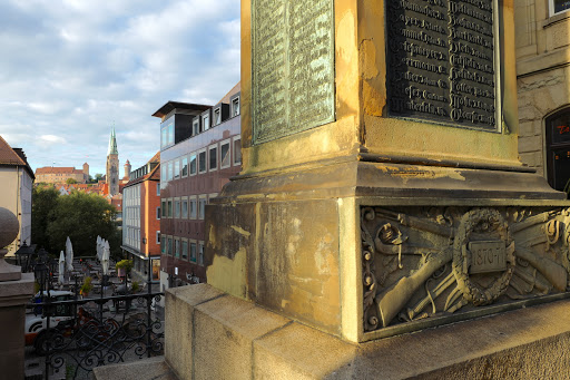 Siegessäule - Visual