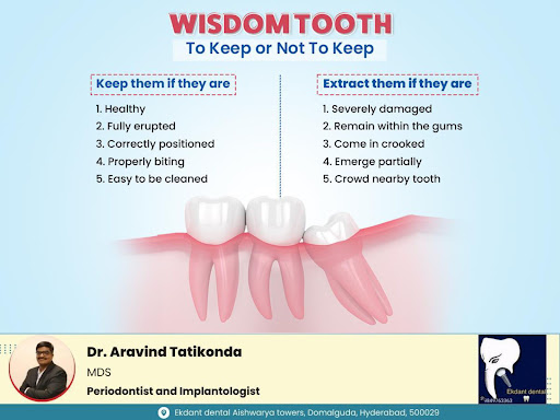 The decision of whether to keep or remove wisdom teeth is a common dilemma. While some people may… post image