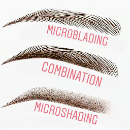 Photo n°10 de Centre Esthétique Anti-Âge - Meilleur Ouvrier de France à Saint-Raphaël (Magasin de perruques)