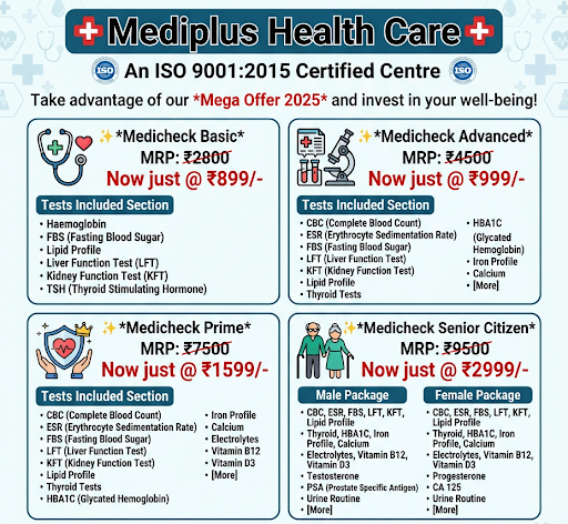 Medicheck Health Check-up Packages.  post image