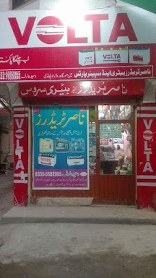 Jhamra Morgah Rawalpindi