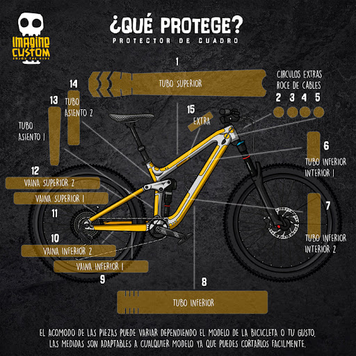 RevoBike - Visual
