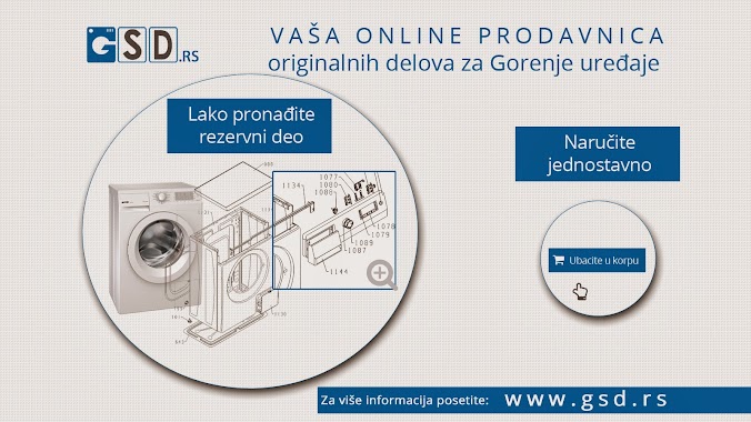 GSD - Gorenje servis & delovi, Author: GSD - Gorenje servis & delovi