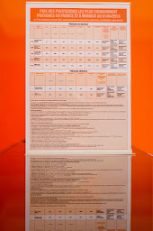 Photo n°32 de SIXT | Location voiture Paris 8 à Paris (Service de chauffeur particulier)