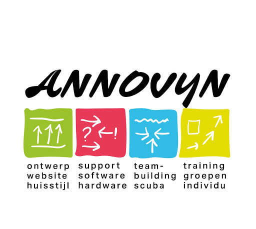 Annovyn - Visual