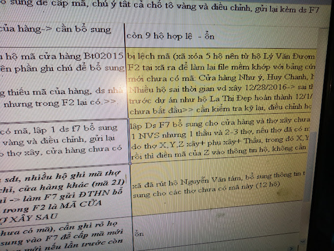 UBND Xã Bảo Thạnh, Bảo Thạnh, Ba Tri, Bến Tre