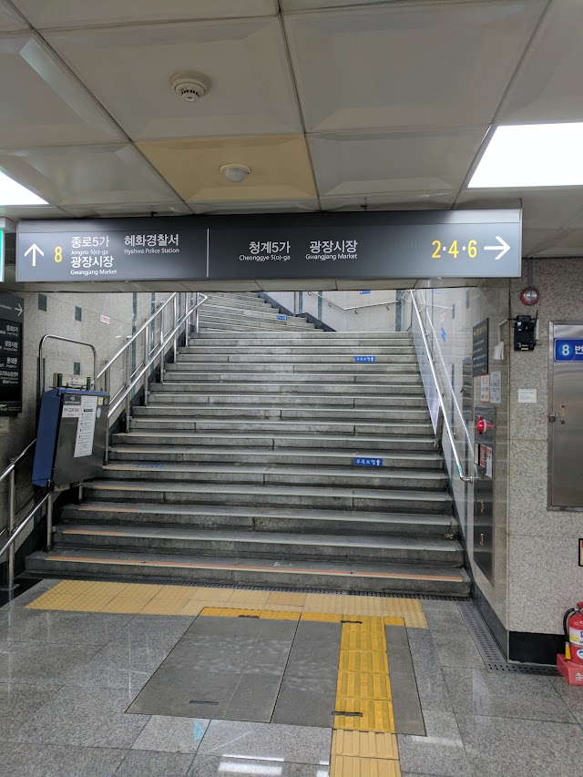 Gwangjang Traditional Market