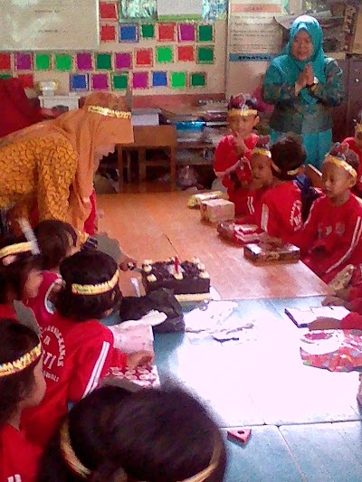Photos of Kiaralawang Comunity