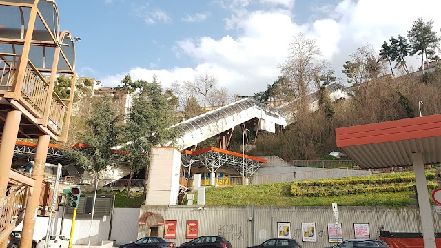 Chieti