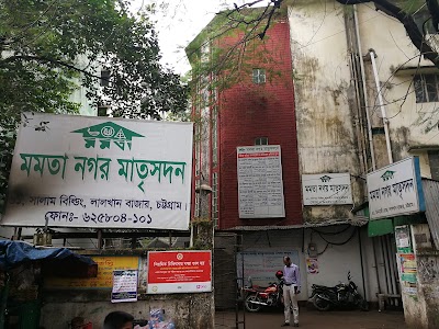 Photos of Mamata Nagar Maternity