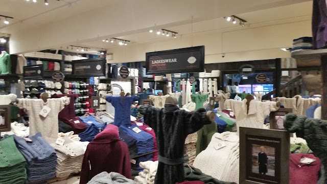 Aran Sweater Market