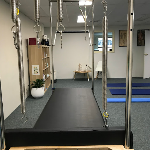 Functional Pilates - Visual