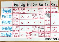 ラーメン㐂九家