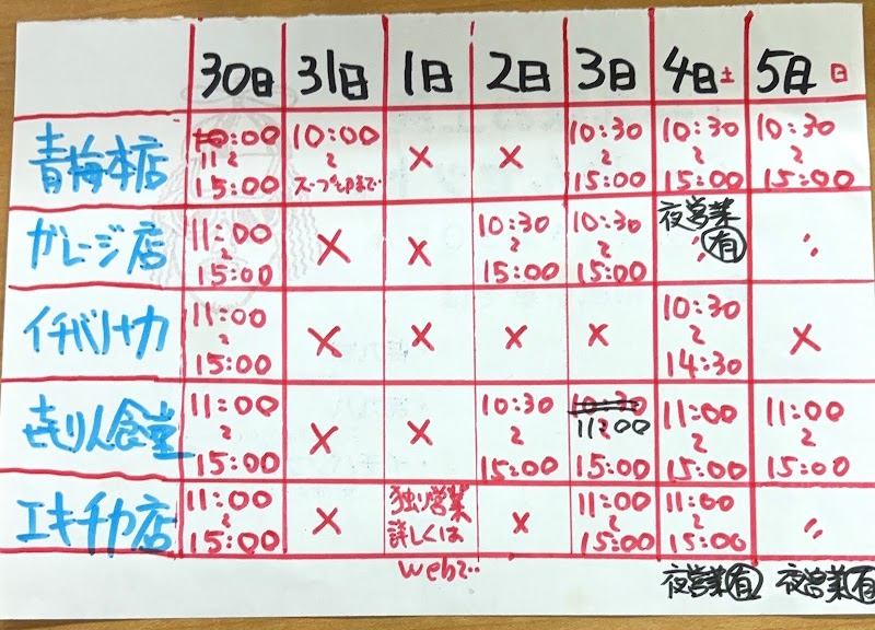 ラーメン㐂九家