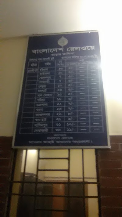 Photos of Janali Hat Railway Station