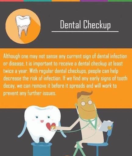 Dr. Rick Raney Goose Creek Dental Clinic Sheridan, WY