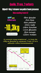 Photo n°21 de Lillifit is here à La Croix-Valmer (Coach particulier)