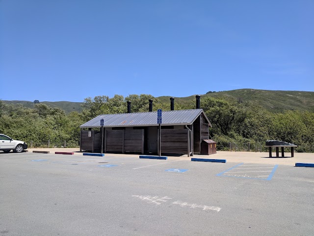 Muir Beach Parking Lot