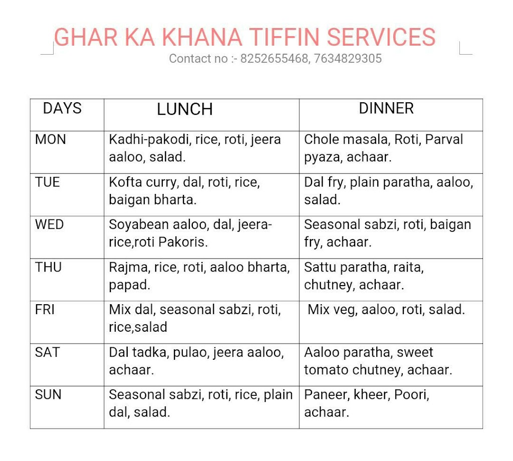 Ghar Ka Khana