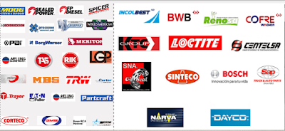 Photos of Safrenos Rangel S.A.S