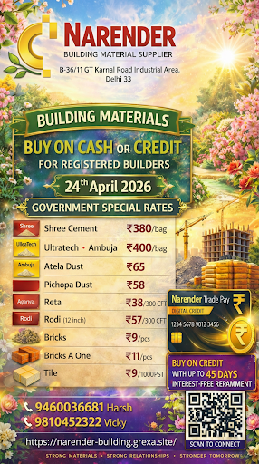 Today Best Rates post image