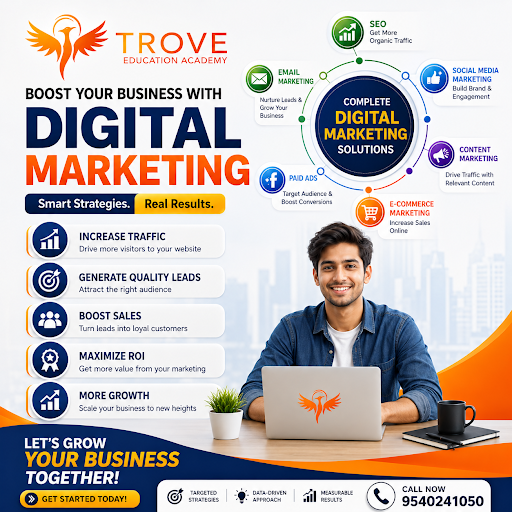 Master SEO, Google Ads, Meta Ads, Social Media Marketing, YouTube Marketing, Content Marketing, a… post image