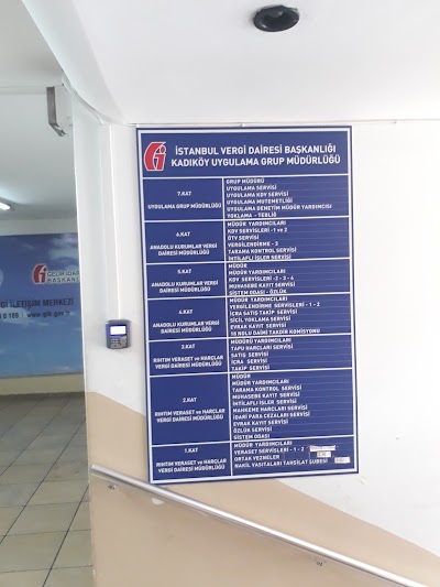 Photos of Kozyatağı Tax Office
